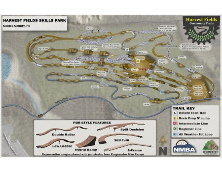 Phase II – Help Build the HFCT Mountain Bike Skills Park
